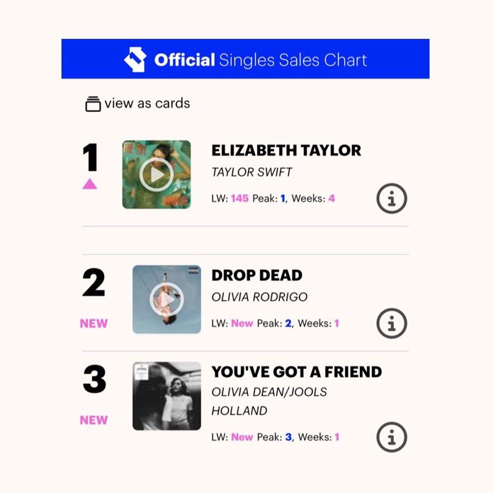 𝓞𝓹𝓱𝓮𝓵𝓲𝓪 ❤‍🔥 tweet media