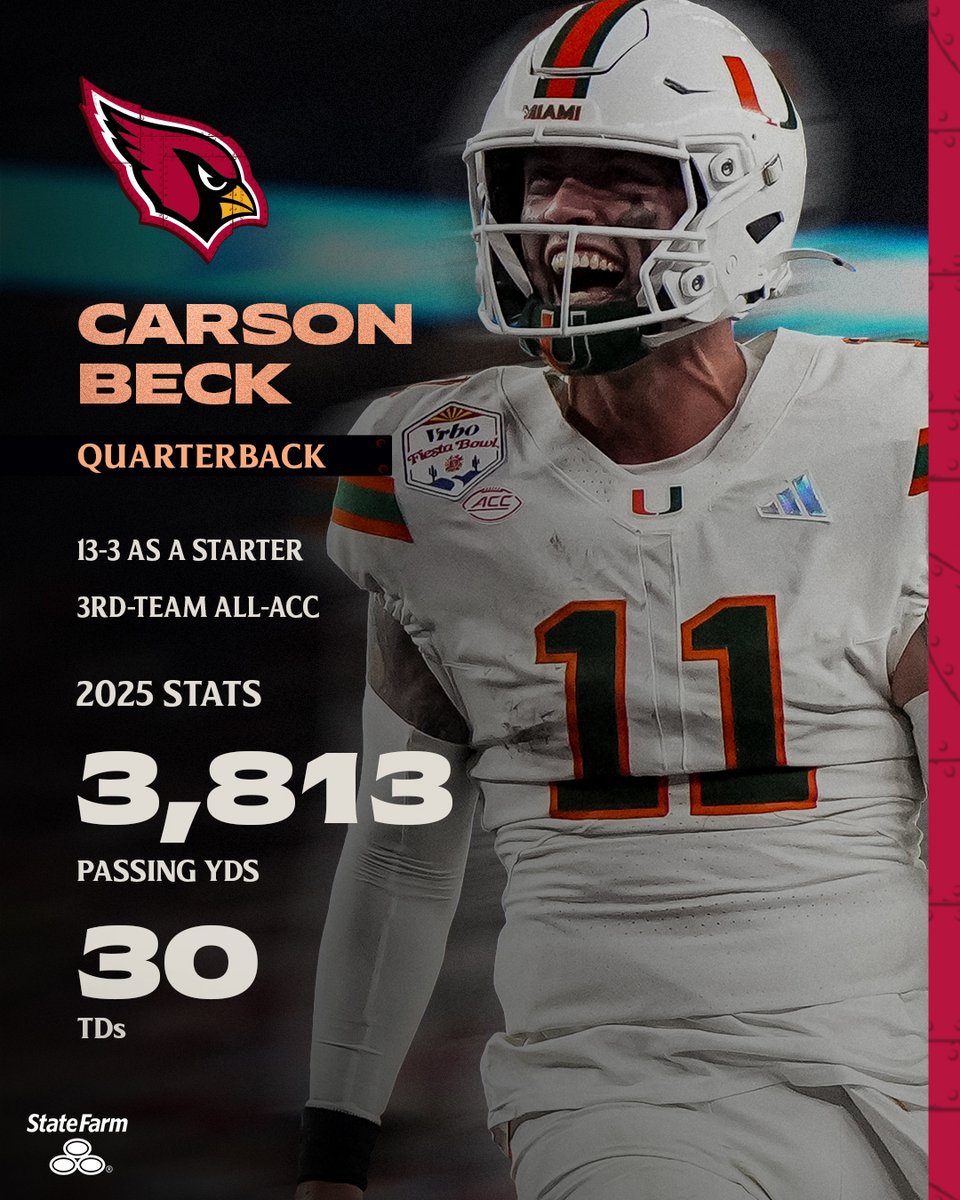 Arizona Cardinals tweet media