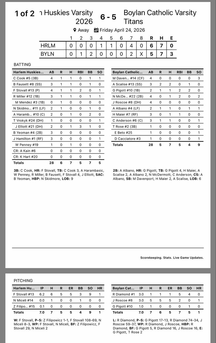 Harlem Baseball tweet media