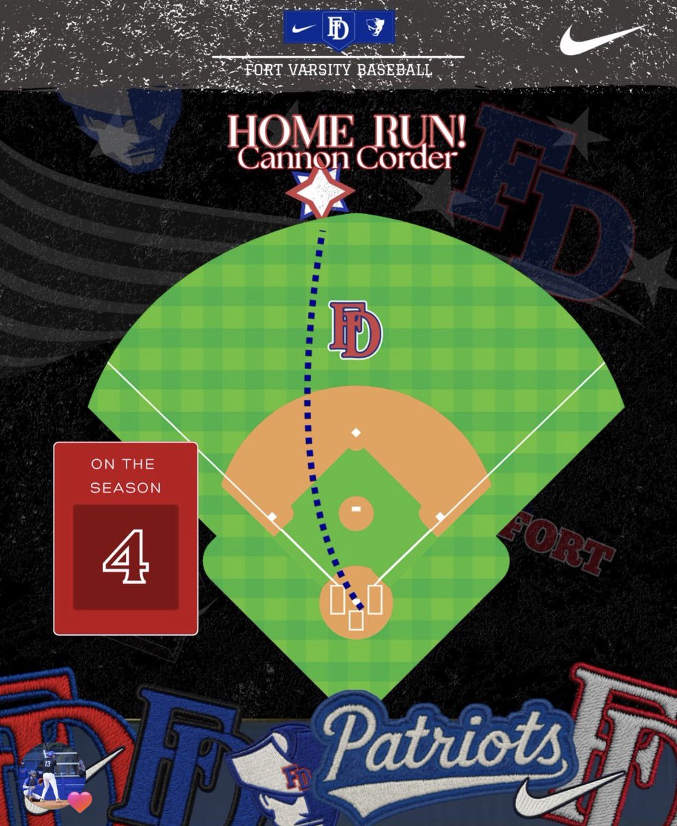 TheCorder5's tweet photo. @CannonCorder26  hits another 💣 against James Island tonight.  

@UsclBaseball1  @FortDPatriotsBB  @PrepBaseball_SC @KevinLive5 @SEisbergWCIV @DanNews2Sports https://t.co/wpIJjS2LGs