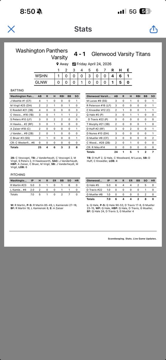 Washington Panther Baseball tweet media
