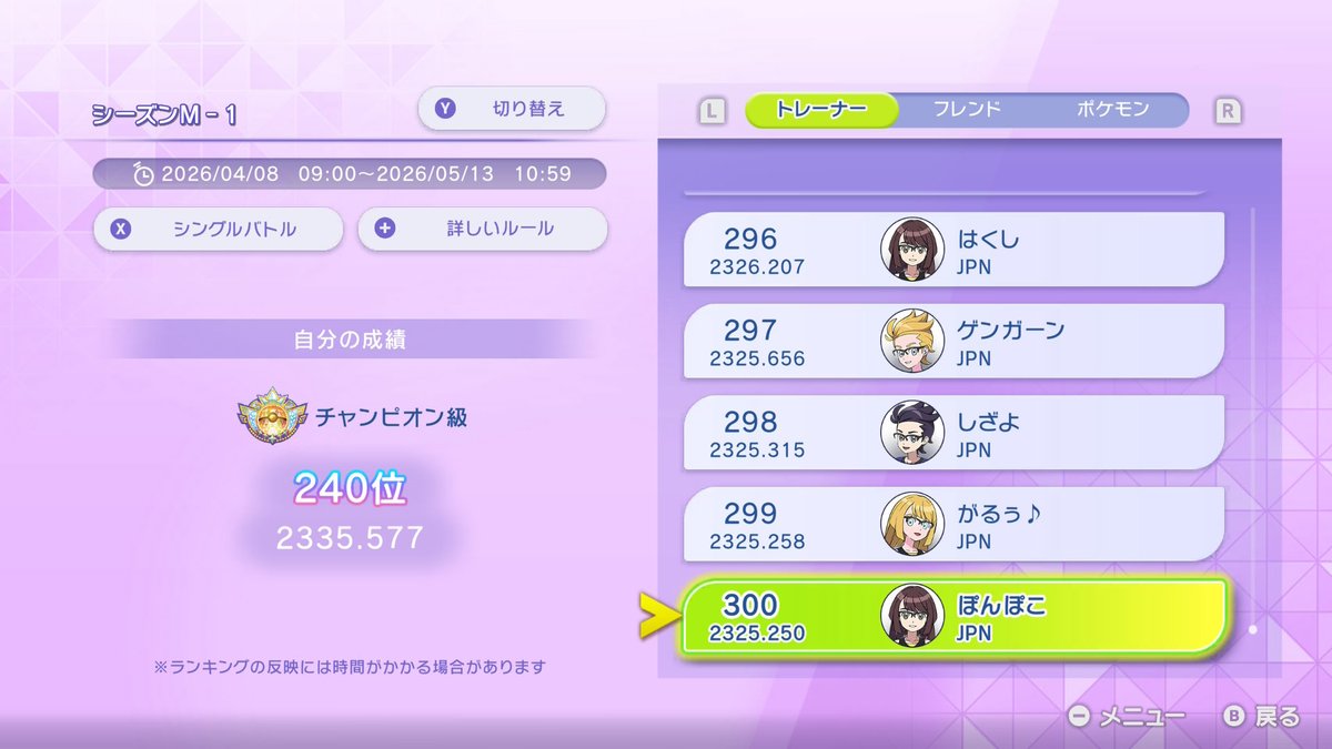 yuton2003PK's tweet photo. やったーーー
チャンピオン級来たーーーー！！！
まじで嬉しい

#NintendoSwitch #ポケモンチャンピオンズ #ポケチャン https://t.co/EAjDdrG7Kn