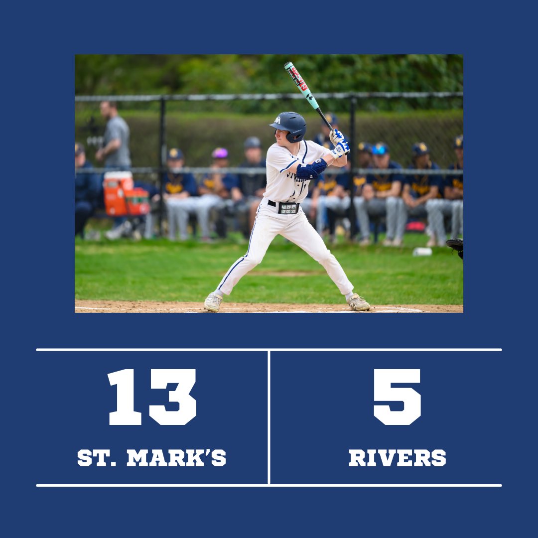 StMarksBaseball's tweet photo. 13-5 win vs. Rivers today.

Game Highlights: 
Evan Waden ‘28: 4 H, 3 RBI.
Cam Nelson ‘29: 3 H, 1 RBI.
Grady Bishop ‘26, Cam Aguilar ‘27, Lucas Hodne ‘27 &amp; Cam Swank ‘28: All with 2 RBI. 
Michael Currier ‘28, Aguilar, Braylon Kim ‘27 &amp; Swank: Combined on the mound. https://t.co/khMSc9ZVdN