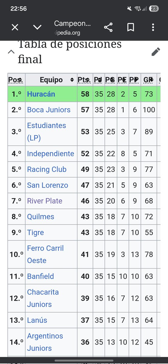 FUNDAMENTALISTA DE TOMOHIRO YAMAGUCHI🇯🇵 tweet media