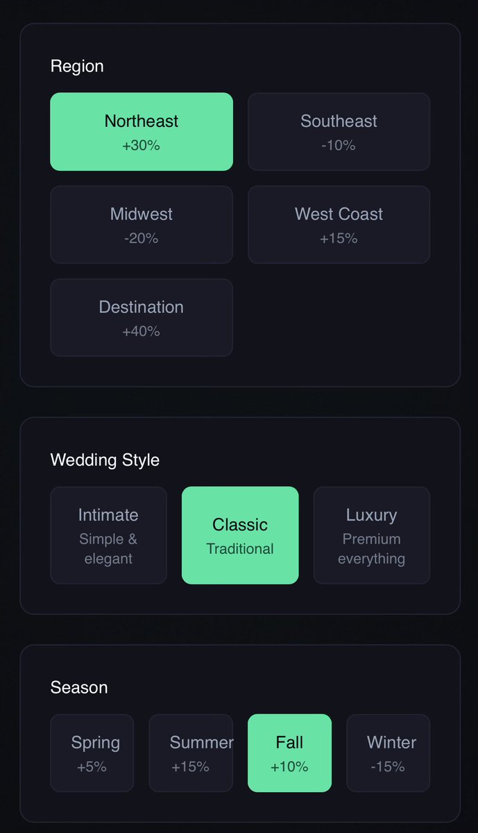 SVNHILabs's tweet image. Free Wedding Budget Calculator

This wedding budget calculator helps couples allocate their total budget across 10 major wedding expense categories using industry-standard percentages. #wedding #knot #relationship #marriage