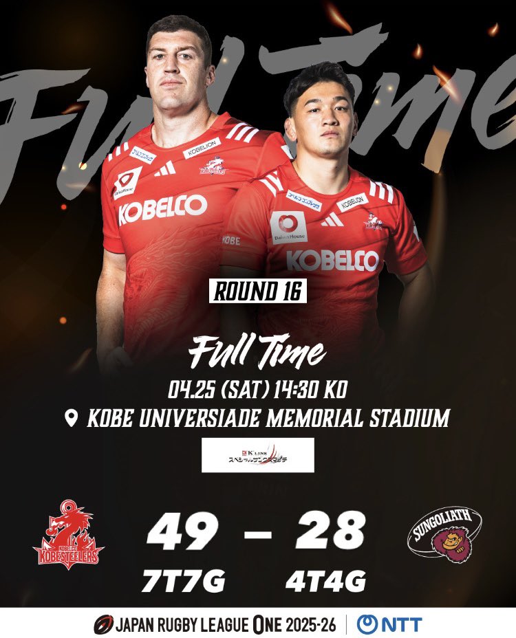 Full Time】 ROUND16))) 🆚東京サントリーサンゴリアス 試合終了49-28