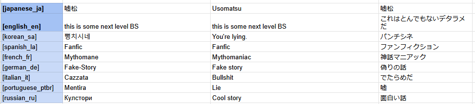 Zenilant tweet media
