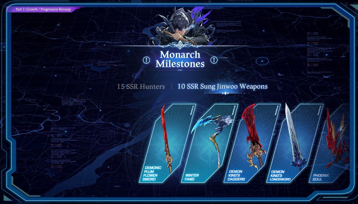 SLANewsEN's tweet image. A new feature called Monarch Milestones is being added that lets you do missions to grow in power and earn up to 15 Hunters and 10 Sung Jinwoo Weapons

#SoloLeveling #SoloLevelingArise