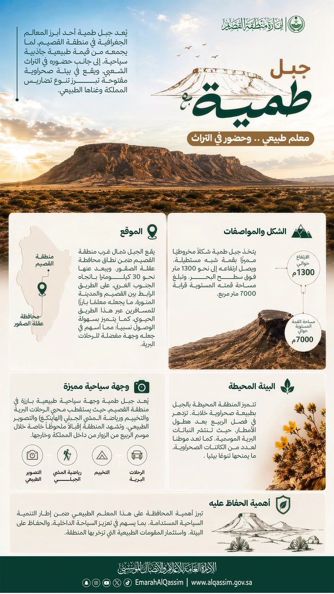 اكتشف القصيم tweet media