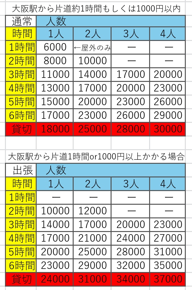 はまち!🐟写メ日記カメラマン tweet media