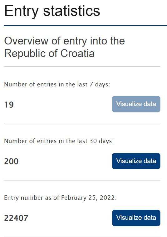 Croatian-Istrian tweet media