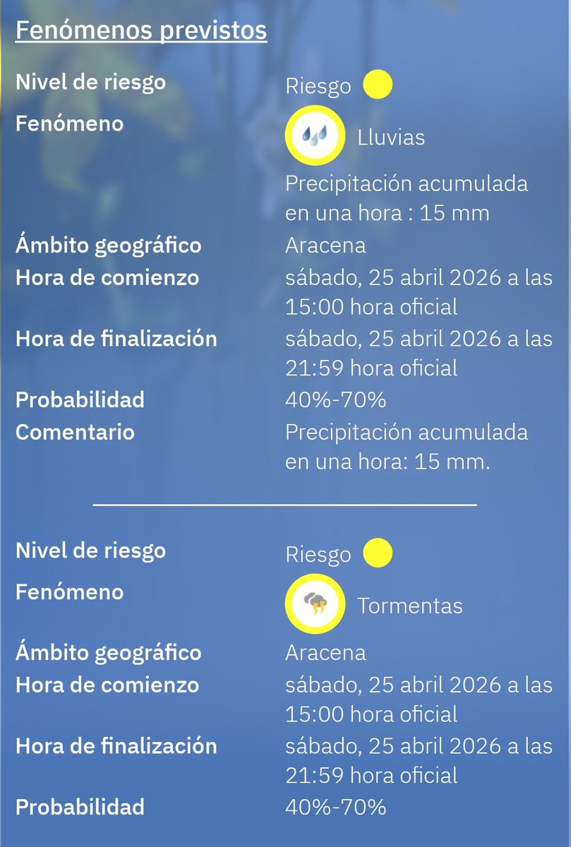 MeteoHuelva.es tweet media