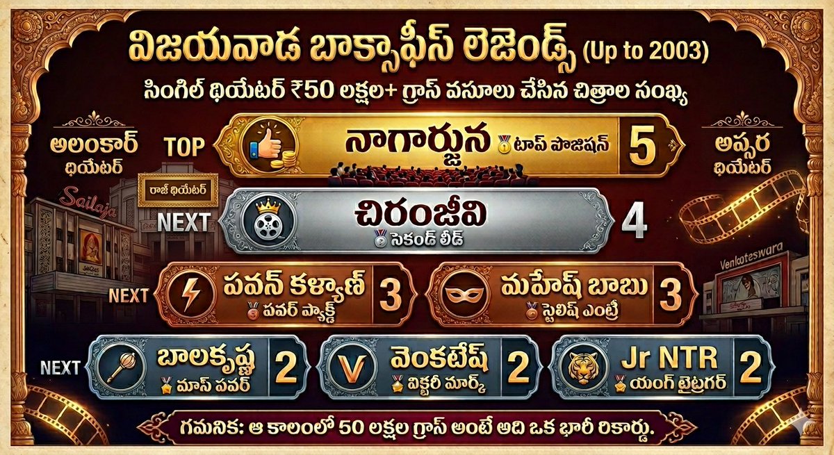 king_nag_fan tweet media