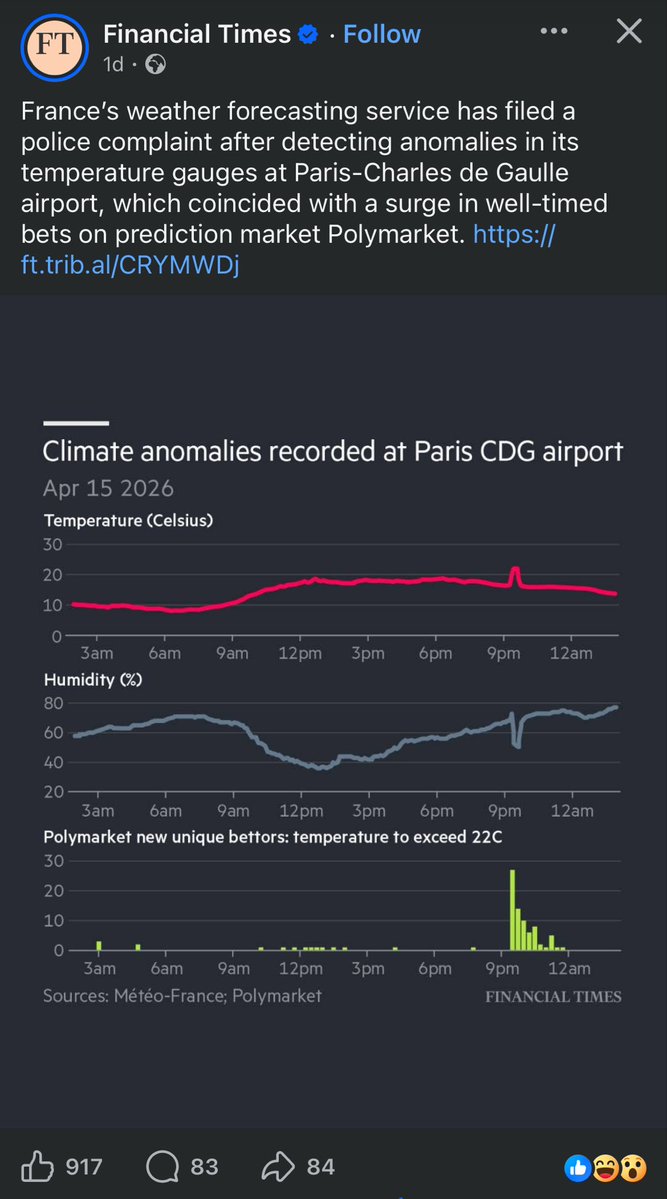 ongaricc's tweet image. Is this the new level of market manipulation combined with insider trading? #polymarket #CDG #airport