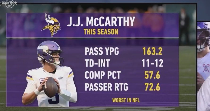 HugoND4's tweet image. Did Brosmer get blown out by a bad ATL team at home? Did Brosmer lose to a non-playoff BAL team at home? Did Brosmer pass for just 87 yards in a loss against a relatively average Packers team?