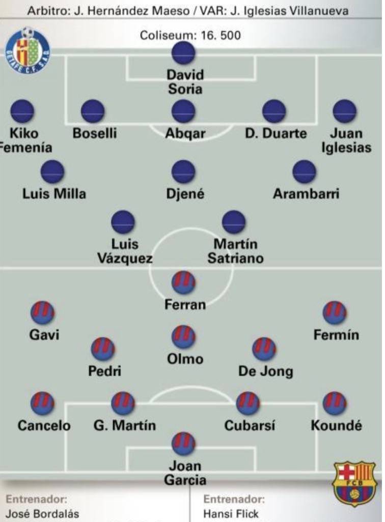 BarçaTimes tweet media