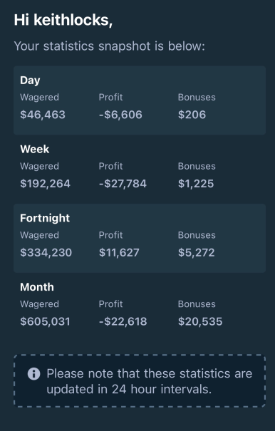 KeithLocks.com tweet media