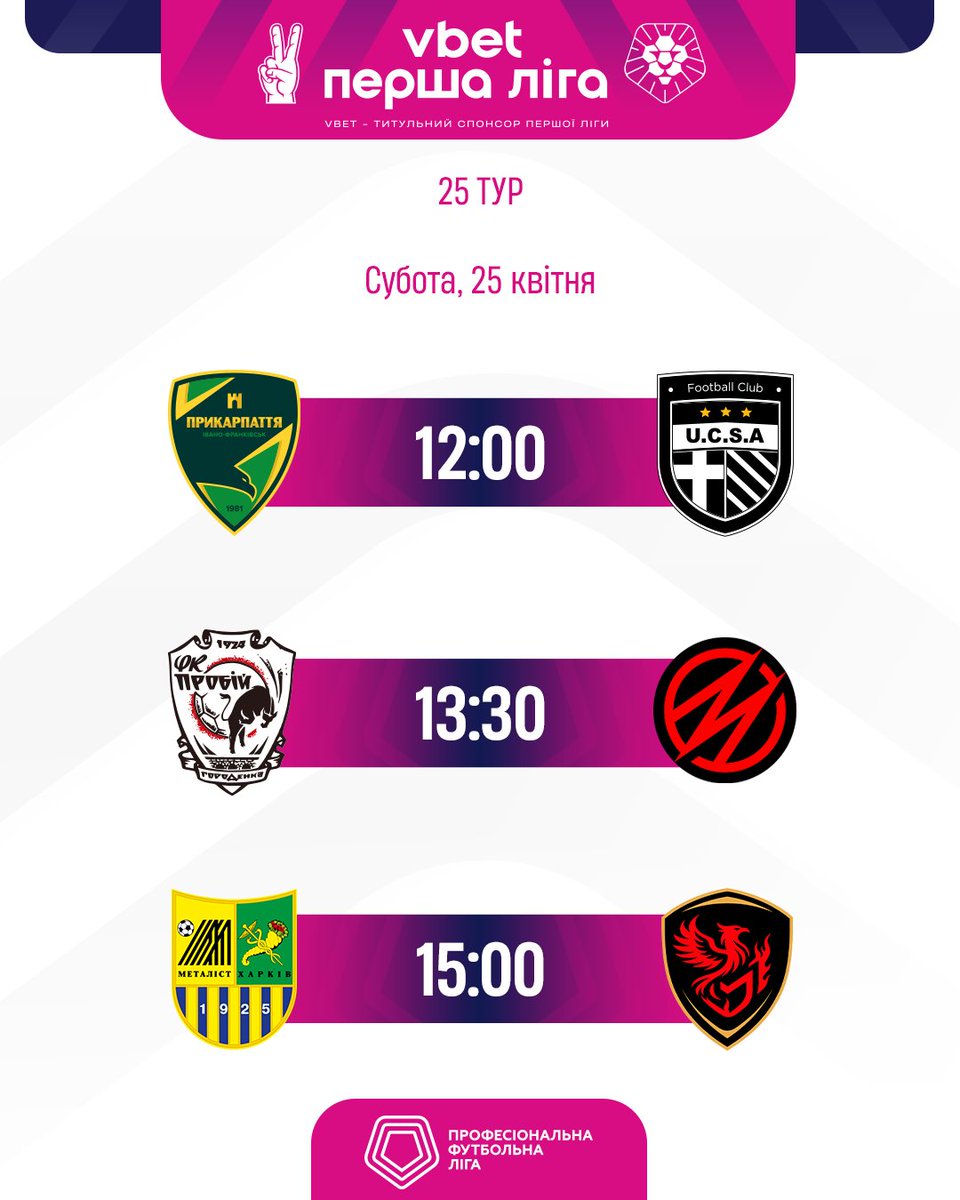 ПФЛ України tweet media