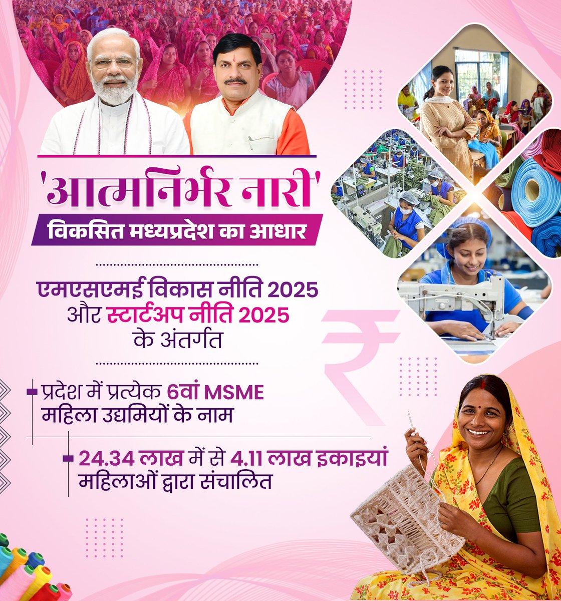 Dr Mohan Yadav tweet media