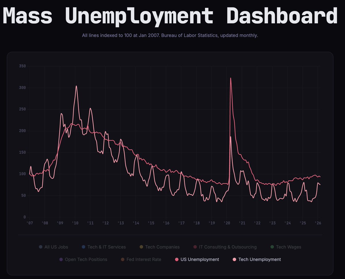 Alon Oring tweet media