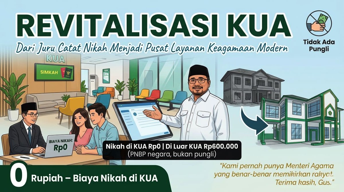 Tau kan kenapa banyak kiai memanggil Gus Yaqut dg sebutan modin? Ya, Gus Yaqut benar-benar menghidupkan KUA, KUA berkhidmat melayani rakyat. Menikah di KUA nol rupiah. 
Bukan sekedar jargon, bukan sekedar program tepuk-tepuk gak jelas

<a href="/khus_mub/">Labda</a>
<a href="/kangwaqfi2/">kang waqfi</a> 
<a href="/AhlulQohwah/">ً</a>