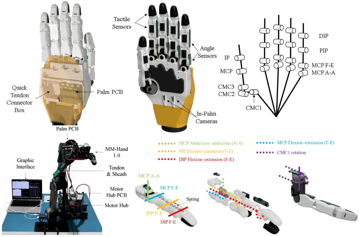 OpenDriveLab tweet media