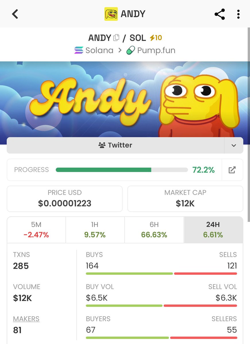 geojieyo tweet media