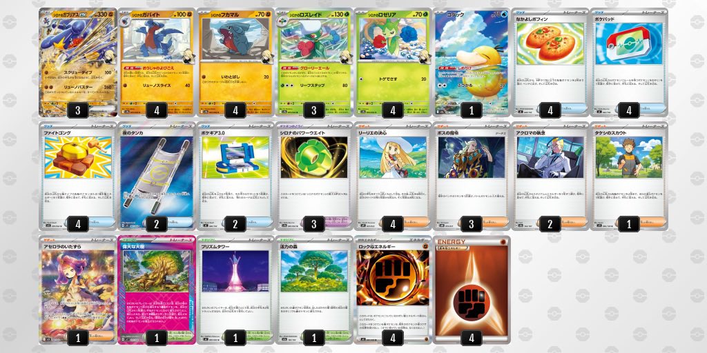 Neon_SSBU's tweet photo. バトロコ旭川シティ
予選2位通過でしたが、トナメ1没、、、
対戦してくれた方ありがとうございました。

使用:アセロラガブリアス https://t.co/jYxk5OXTYG