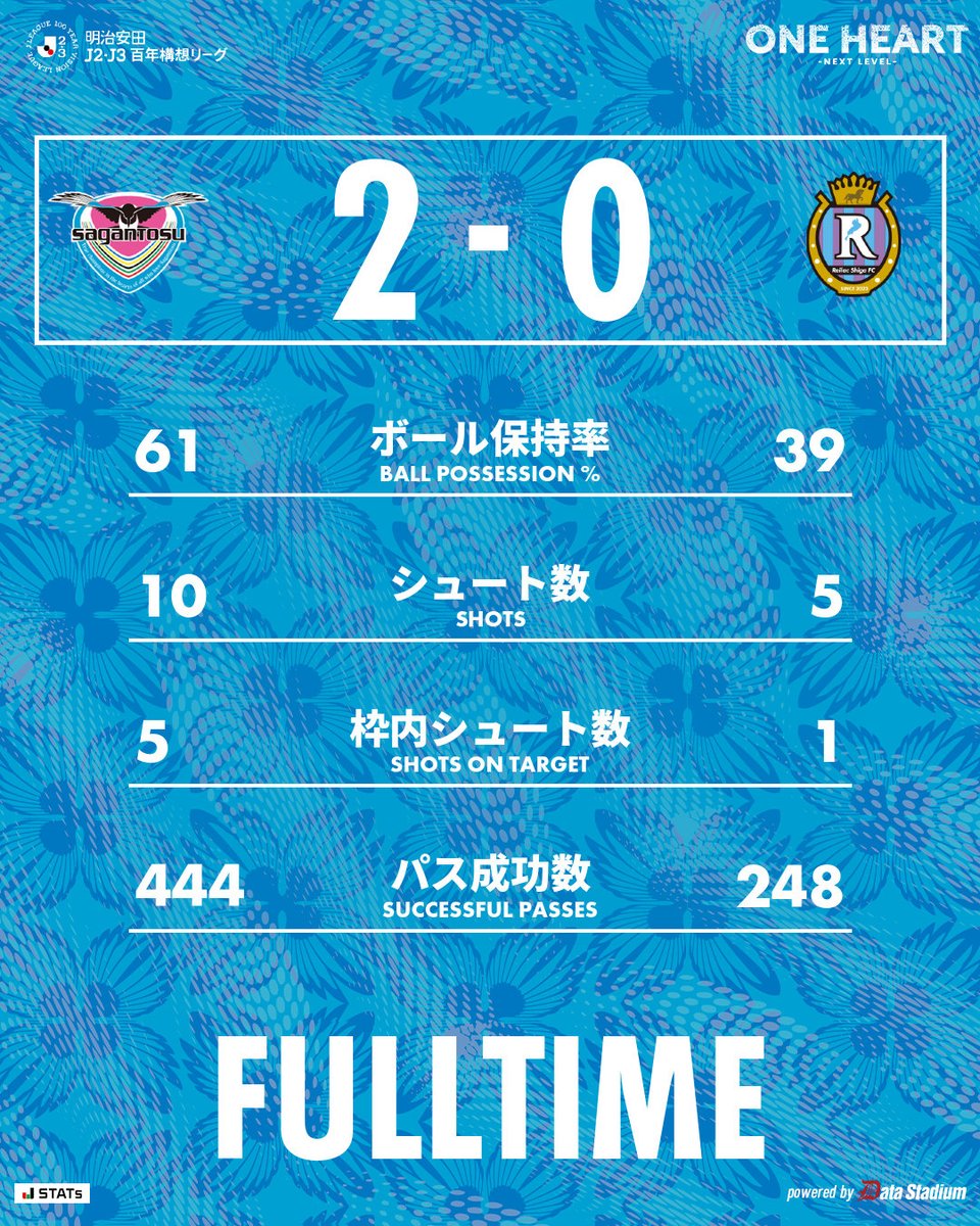 サガン鳥栖公式 tweet media