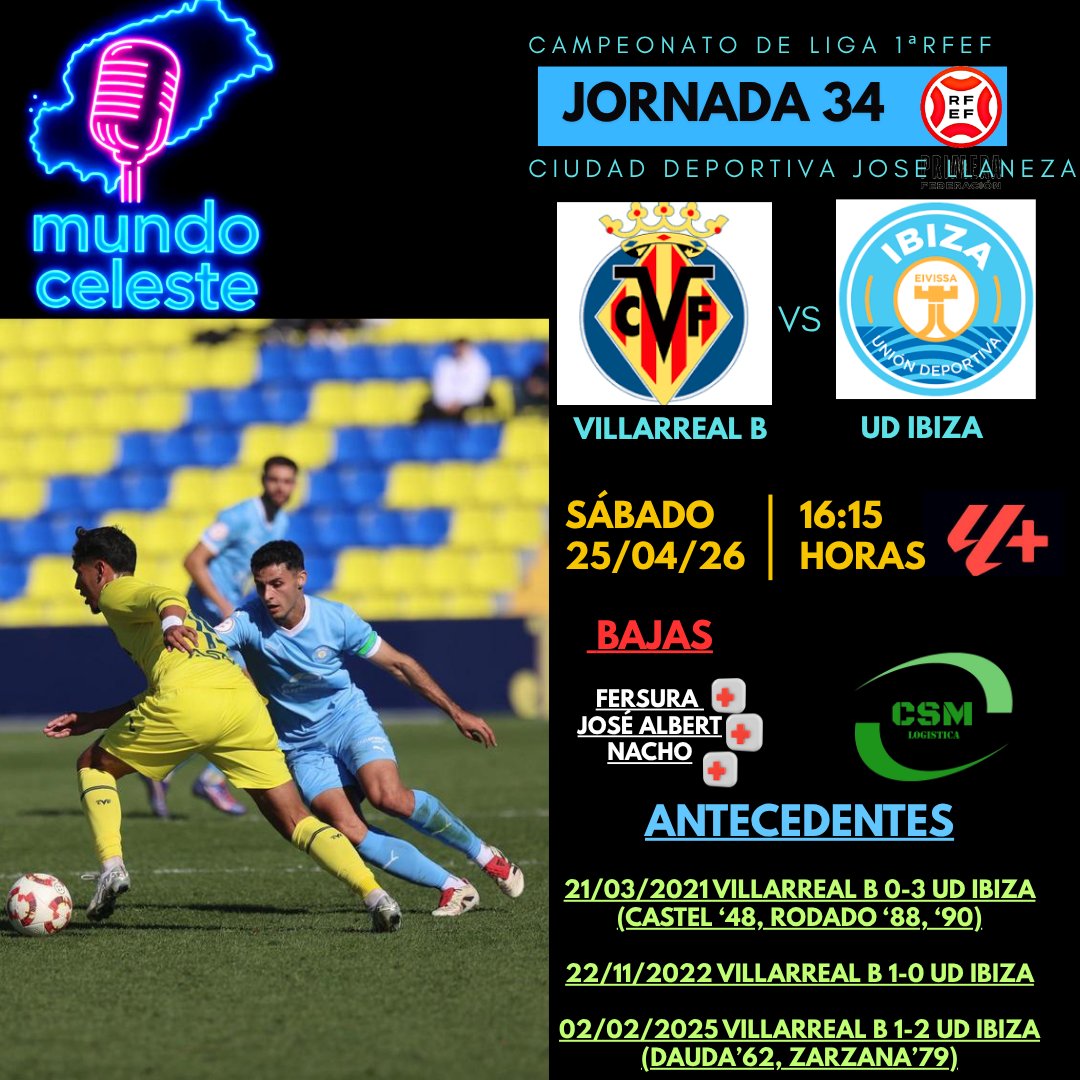 Mund⚽ Celeste 🎙️🎧 tweet media