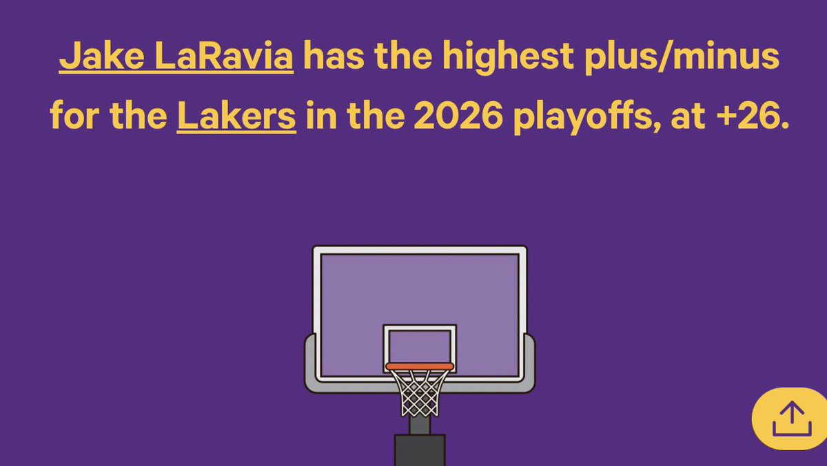 It’s official: Plus/Minus is banned from all basketball discourse forever.