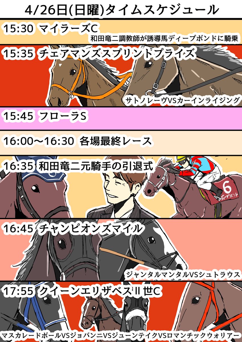 G1がないのに忙しすぎる日曜日のタイムスケジュール！