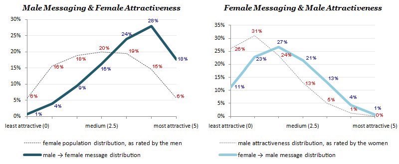 Alexandre Allegret-Pilot tweet media