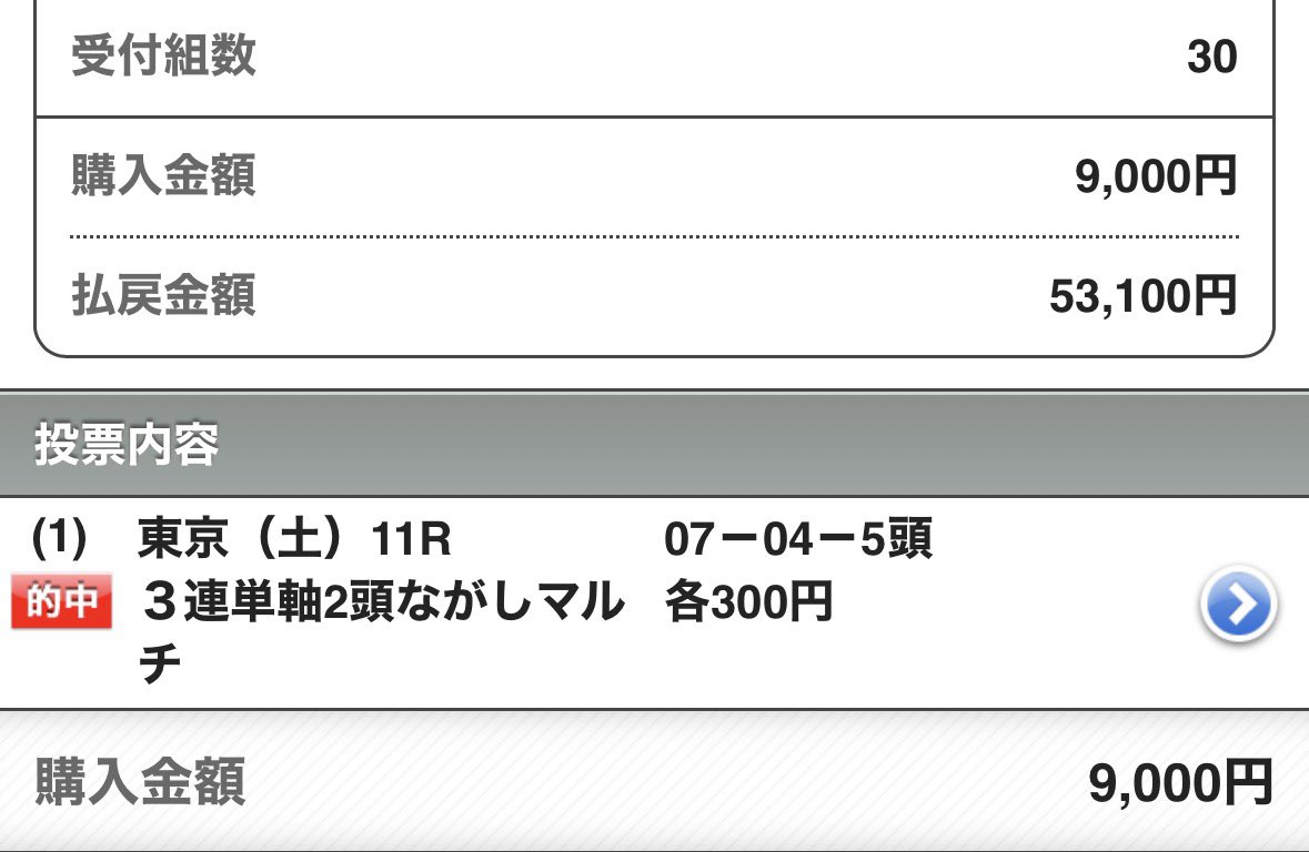 Maria先生【展開ロケーション】競馬予想家 tweet media