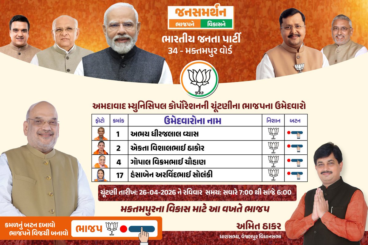 AmitThakerBJP's tweet photo. મકતમપુરના વિકાસ માટે આ વખતે ભાજપ! #Vote4BJP #vote2026 #Vote4Development https://t.co/bs9NunsGg0
