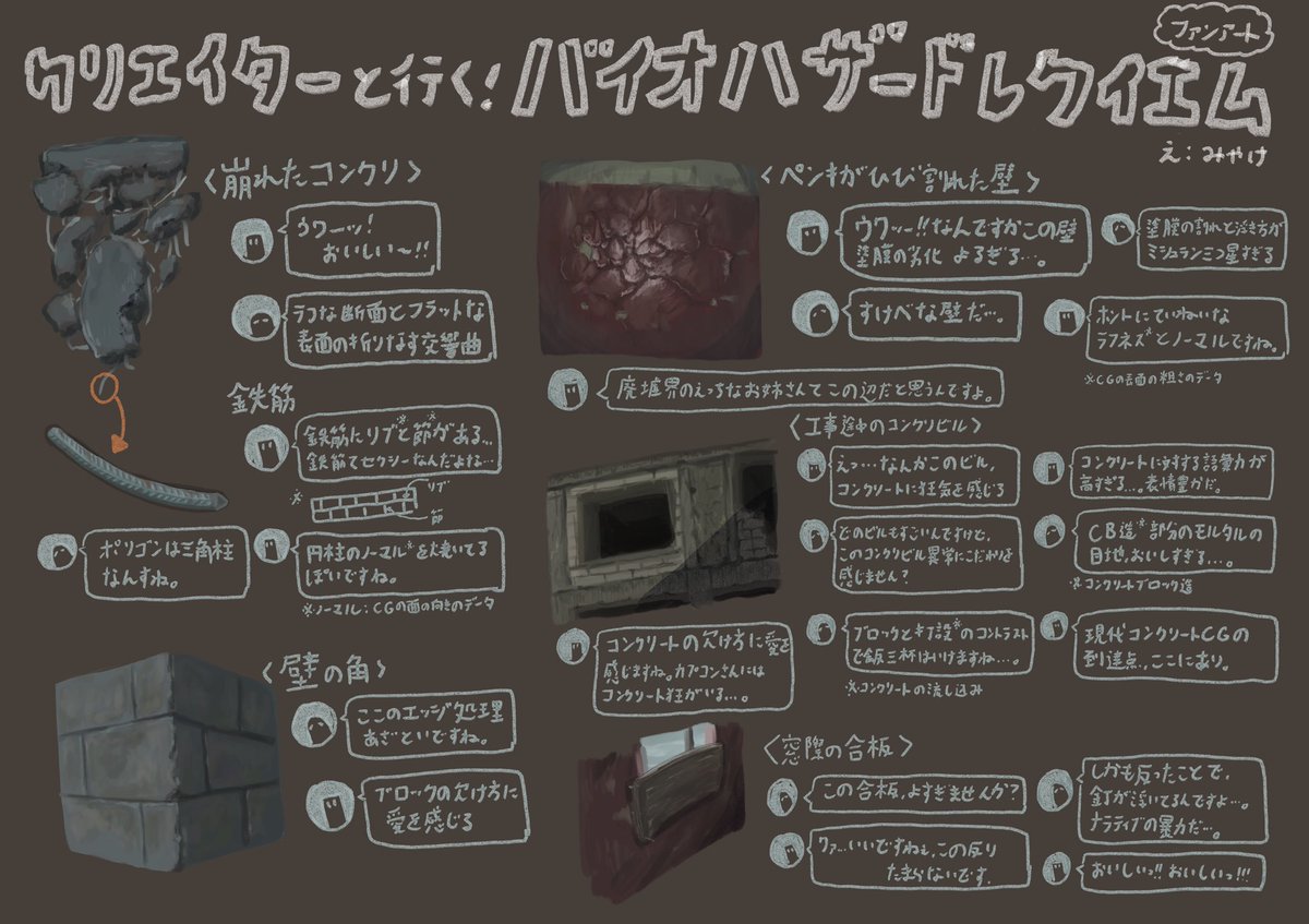 38912_DIGITAL's tweet photo. 造形屋の友達と
バイオハザードレクイエムを遊んだ時のまとめ

無機物への愛が素晴らしすぎて
ストーリーが進まない

#バイオレクイエム https://t.co/5mwXqspmLZ