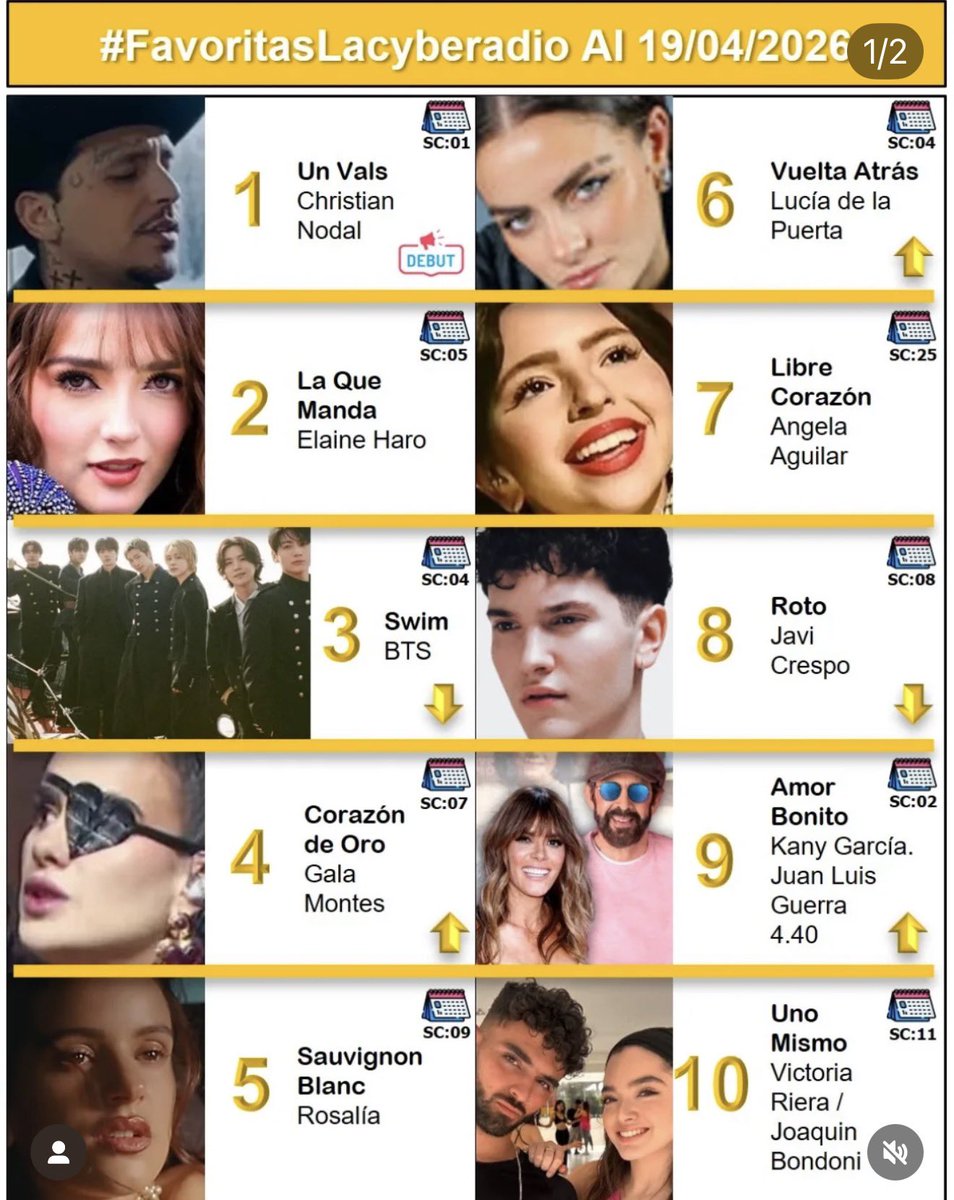 Javi Crespo Visuals 💎 tweet media