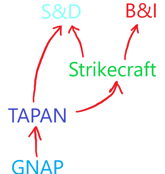 Norovern Eli tweet media