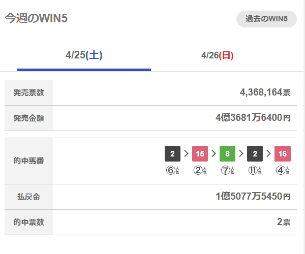 netkeiba tweet media