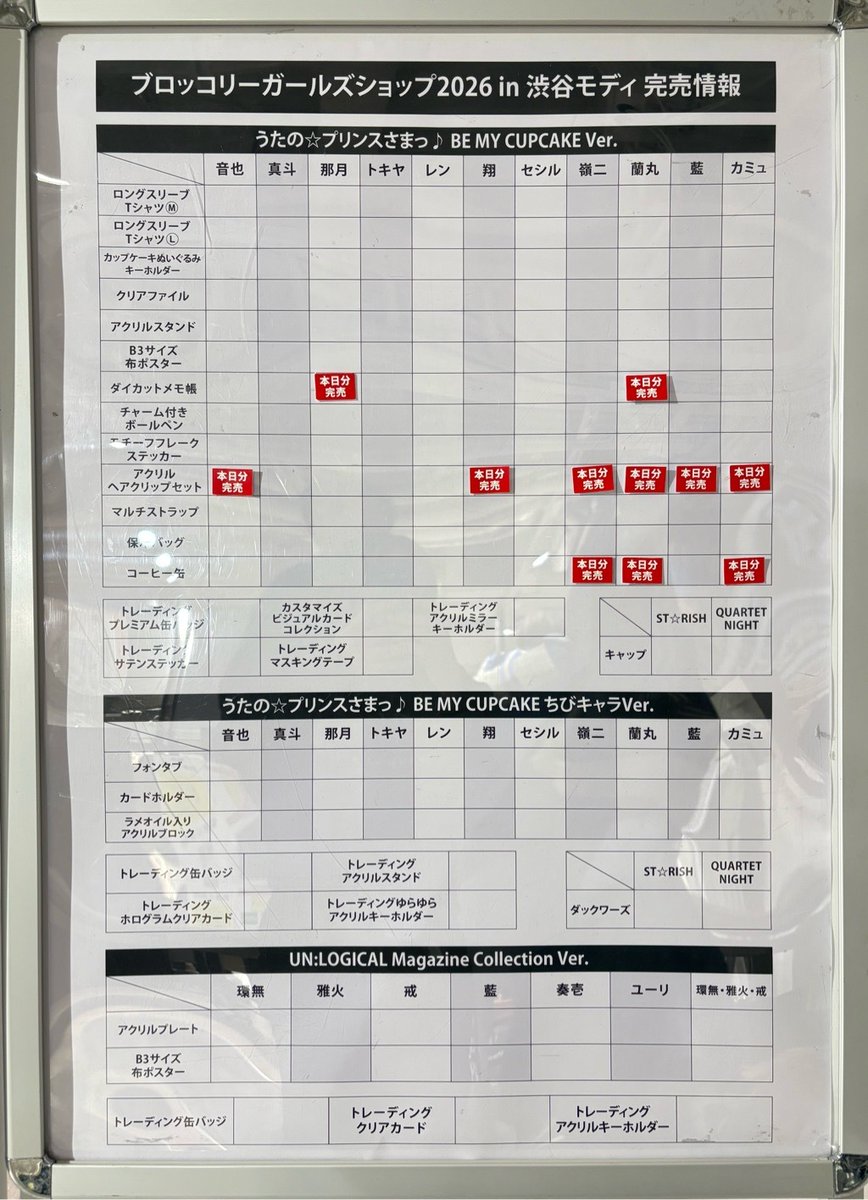 渋谷マルイ・モディ アニメイベント tweet media