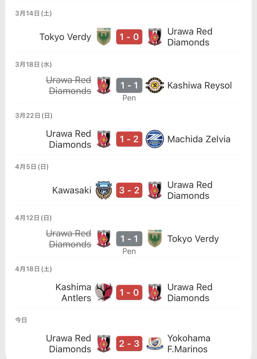 Out Of Context UrawaReds tweet media