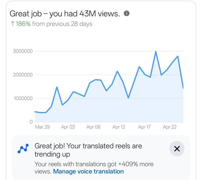 Anurag Dhanda tweet media