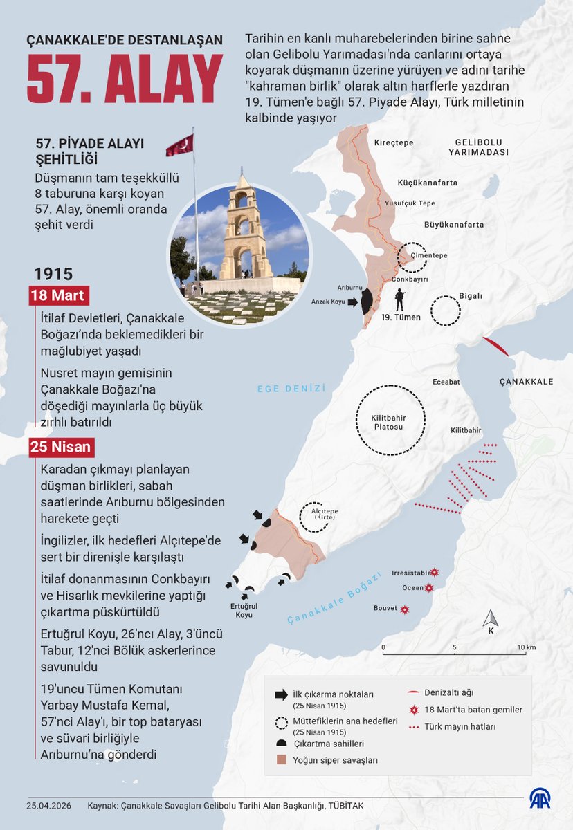 Anadolu Ajansı tweet media