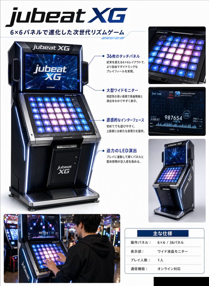 jubeat新筐体がもしこれだったらどんな反応されていたか気になる