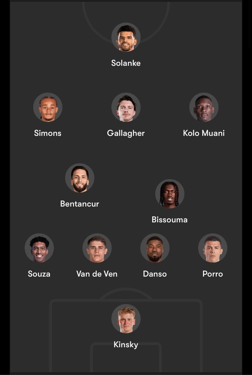 Change4Tottenham tweet media