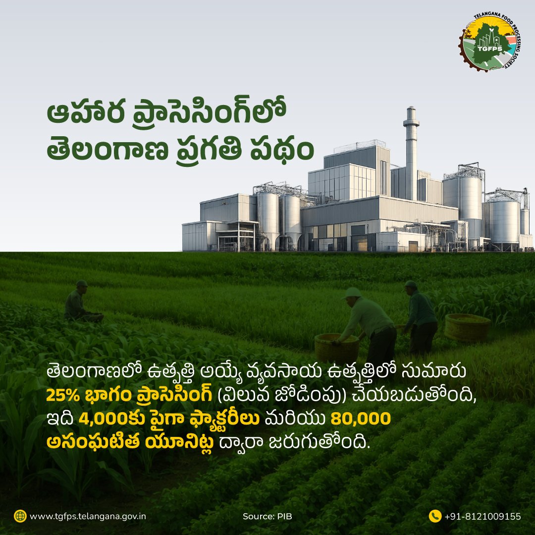 పంట ఉత్పత్తుల నుంచి ప్రపంచ మార్కెట్ల వరకు, తెలంగాణలో ఆహార ప్రాసెసింగ్ పెద్ద స్థాయిలో విలువను మరియు ఆదాయాలను పెంచుతోంది. 
ఎలానో తెలుసుకోండి! 

#TGFPS #TelanganaRising #FoodProcessing #FarmProduce #GlobalMarkets #ValueAddition #BoostingIncomes #FoodIndustry #MarketAccess