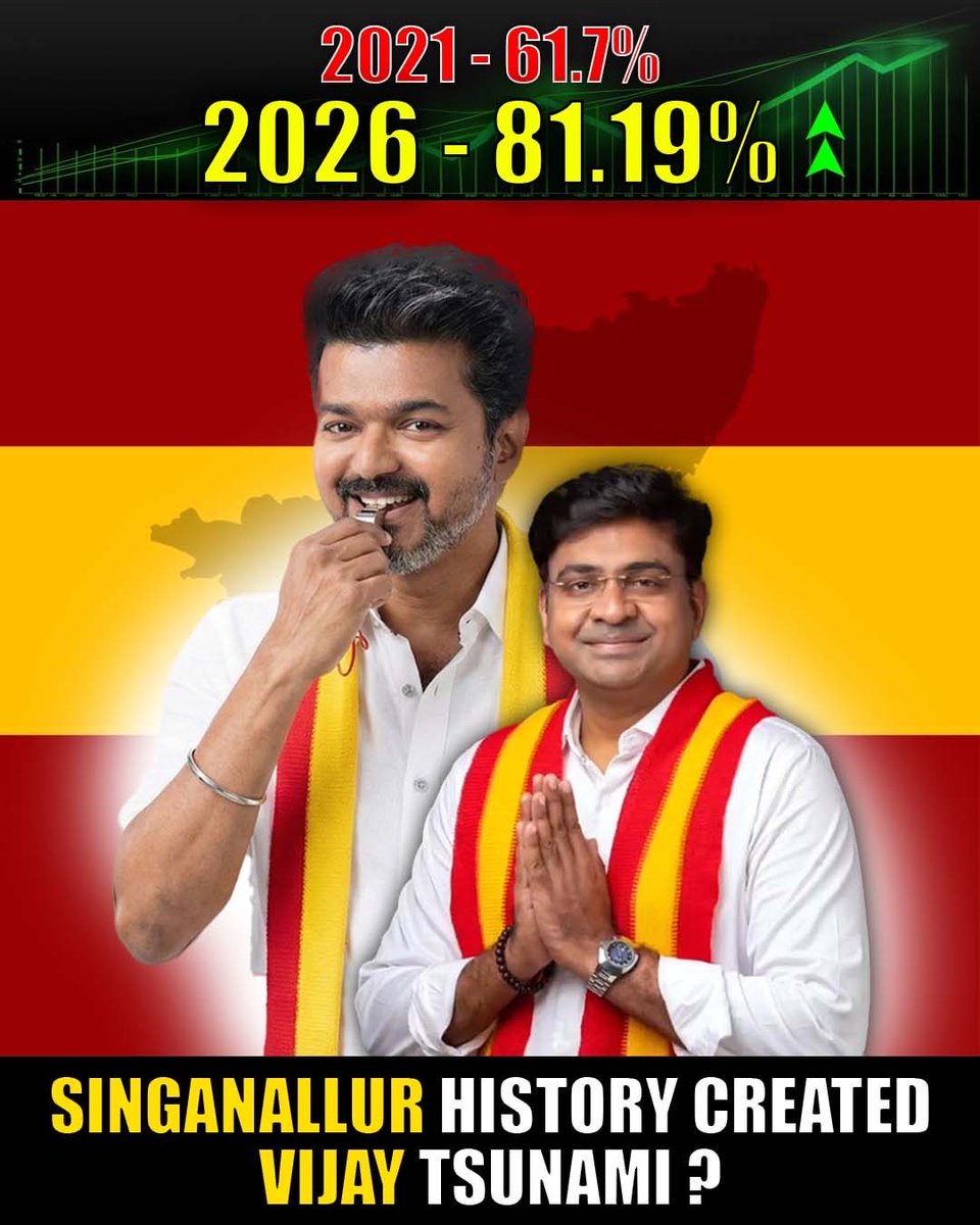 K S Sri Giriprasath tweet media