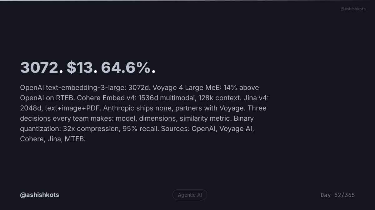 ASHISH KOTS tweet media