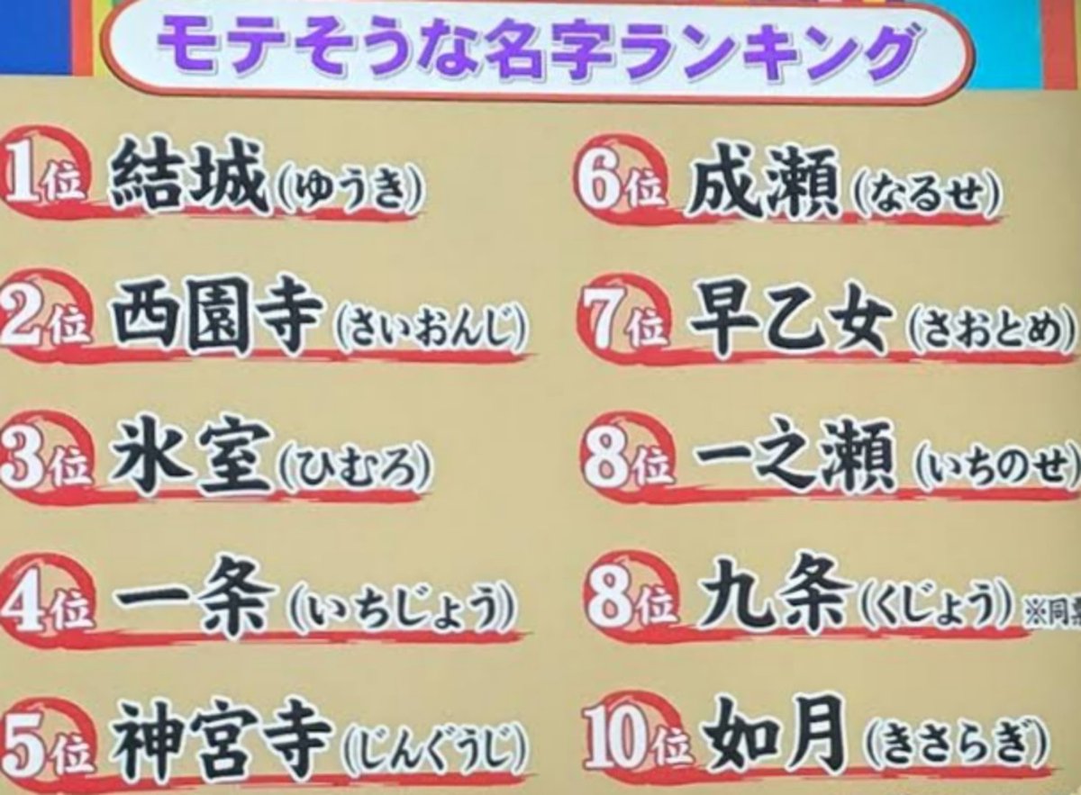 サブフル tweet media