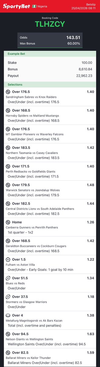 Community tweet media